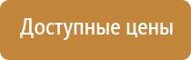 предписывающие знаки безопасности по охране труда