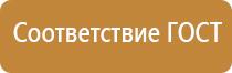 предписывающие знаки безопасности по охране труда