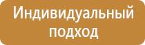 предписывающие знаки безопасности по охране труда