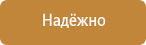 памятки по пожарной безопасности на стенд